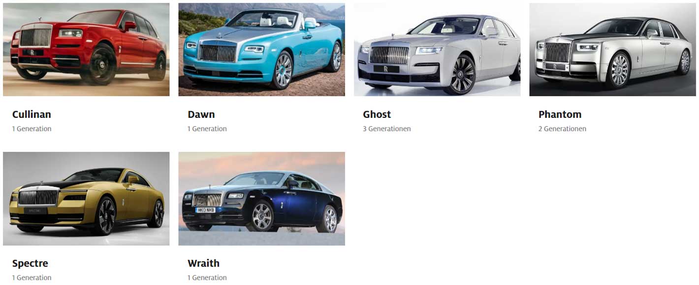 Автомобили Rolls-Royce выпускаемые в настоящее время